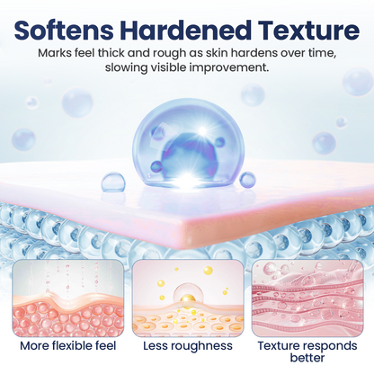 Healrize® Der-maFix Texture Repair Gel ✨